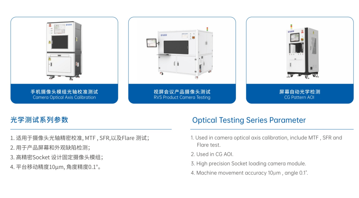 光学测试系列